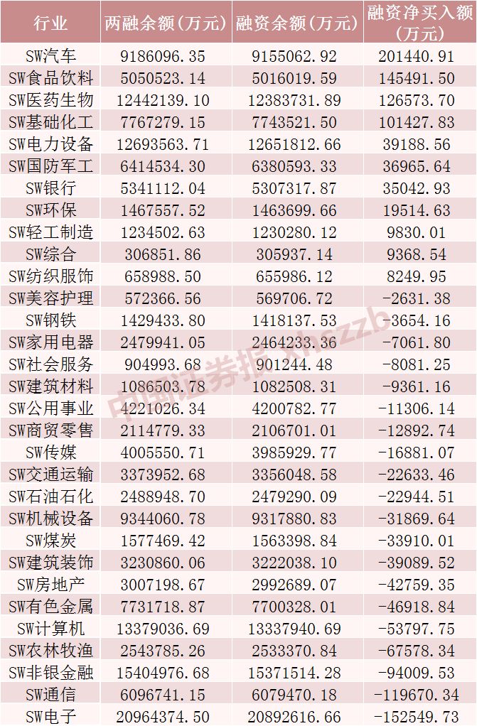 2024年末全国24家汽车金融公司零售融资余额超6900亿元