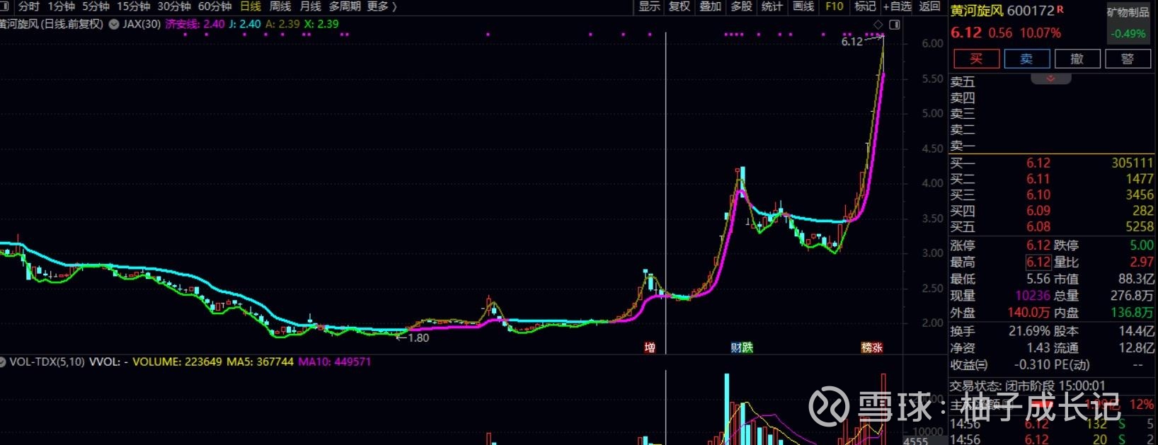 力量钻石:募投项目延期