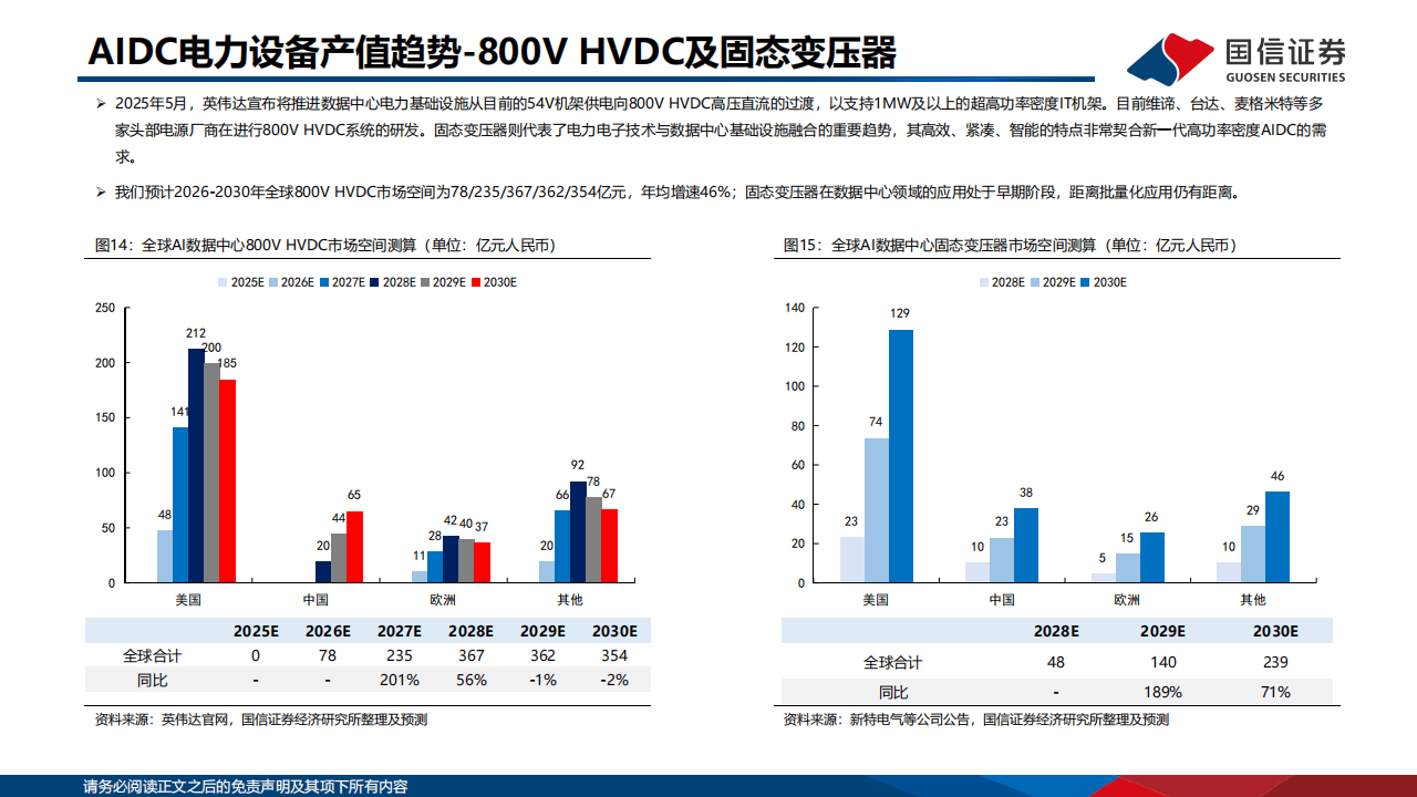 我国牵头制定的两项高压直流开关设备领域国际标准发布