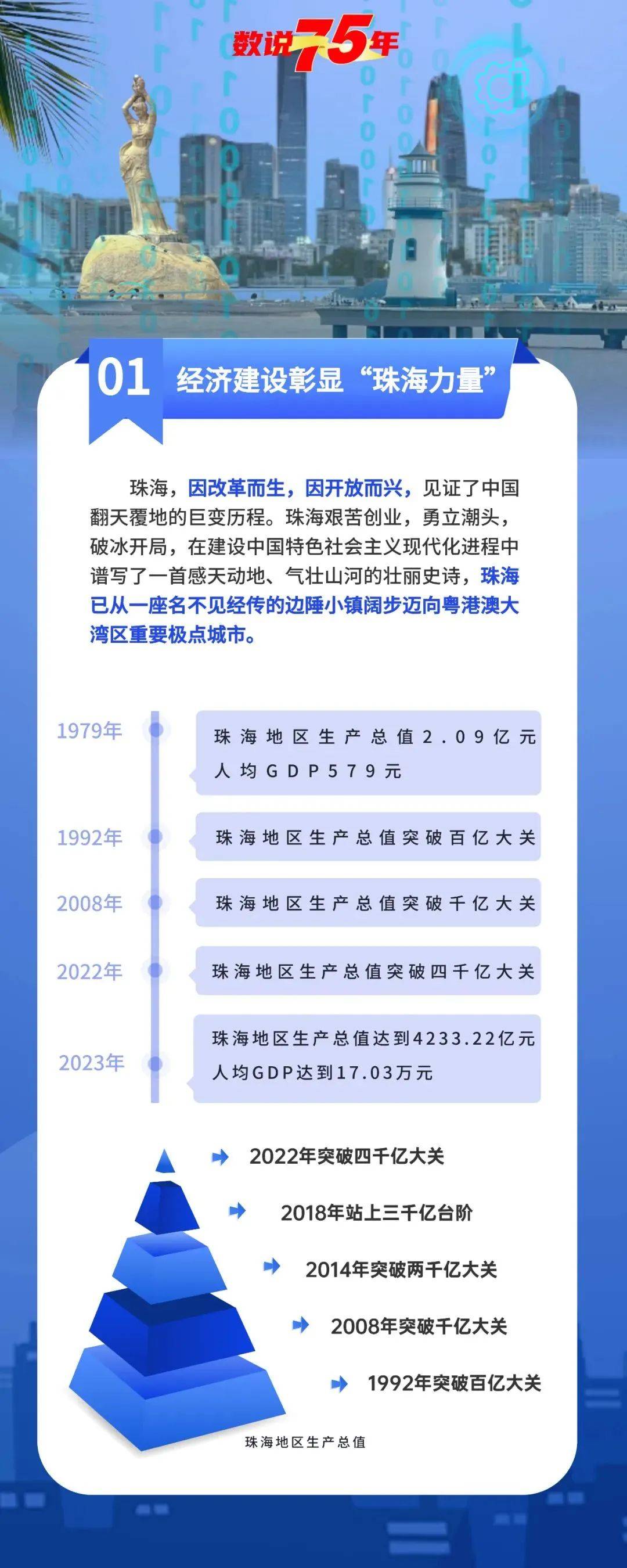 经济大省新亮点丨聚焦19条标志性产业链 山东塑造工业发展新动能