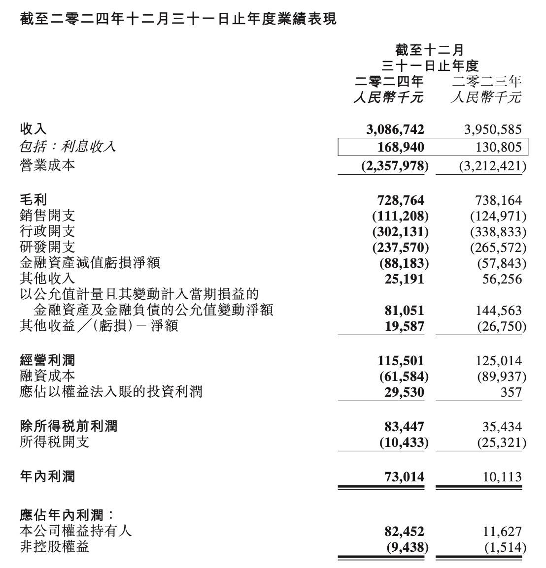 移为通信：二季度净利润环比增116.97% 经营业绩逐步复苏