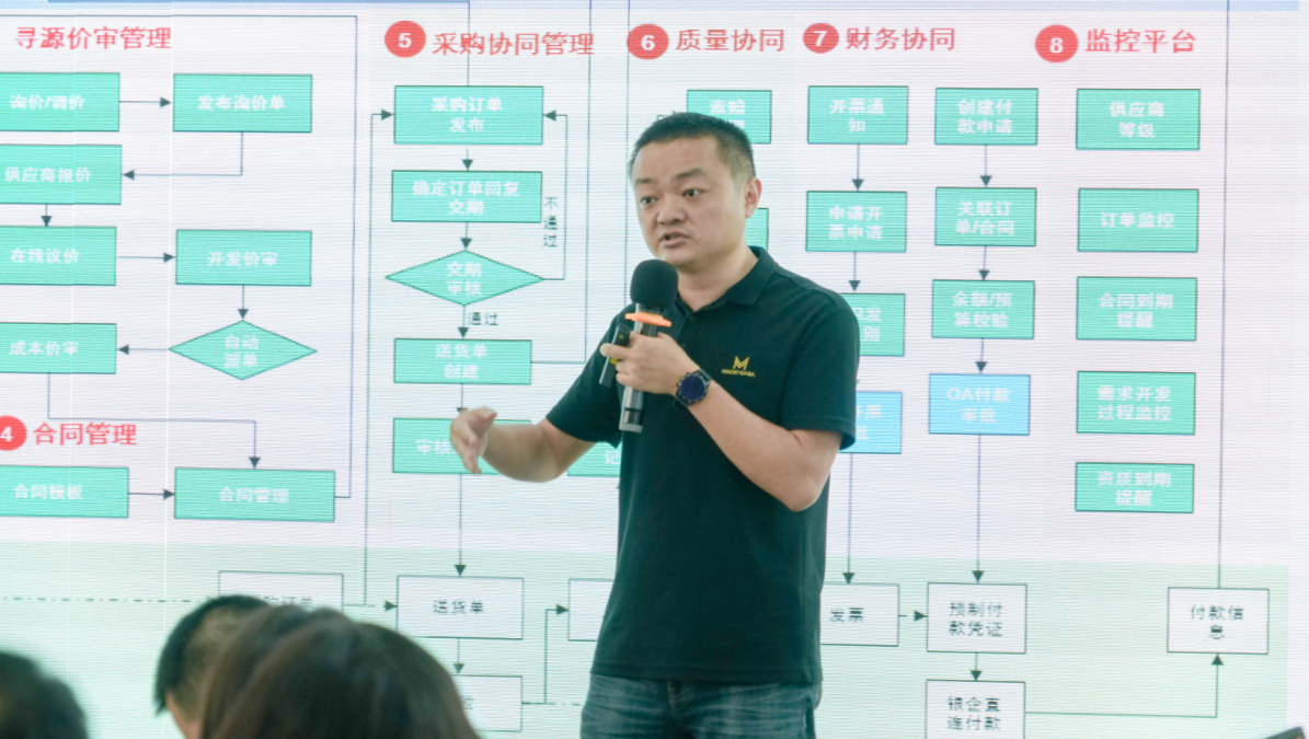 海泰新光总经理郑耀：解码“光”力量 “微创新”塑造新格局