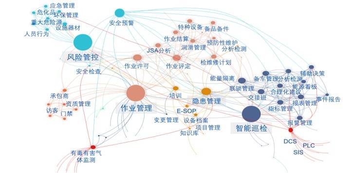 云汉芯城：IPO获准注册 推动传统电子元器件与产业互联网实现融合