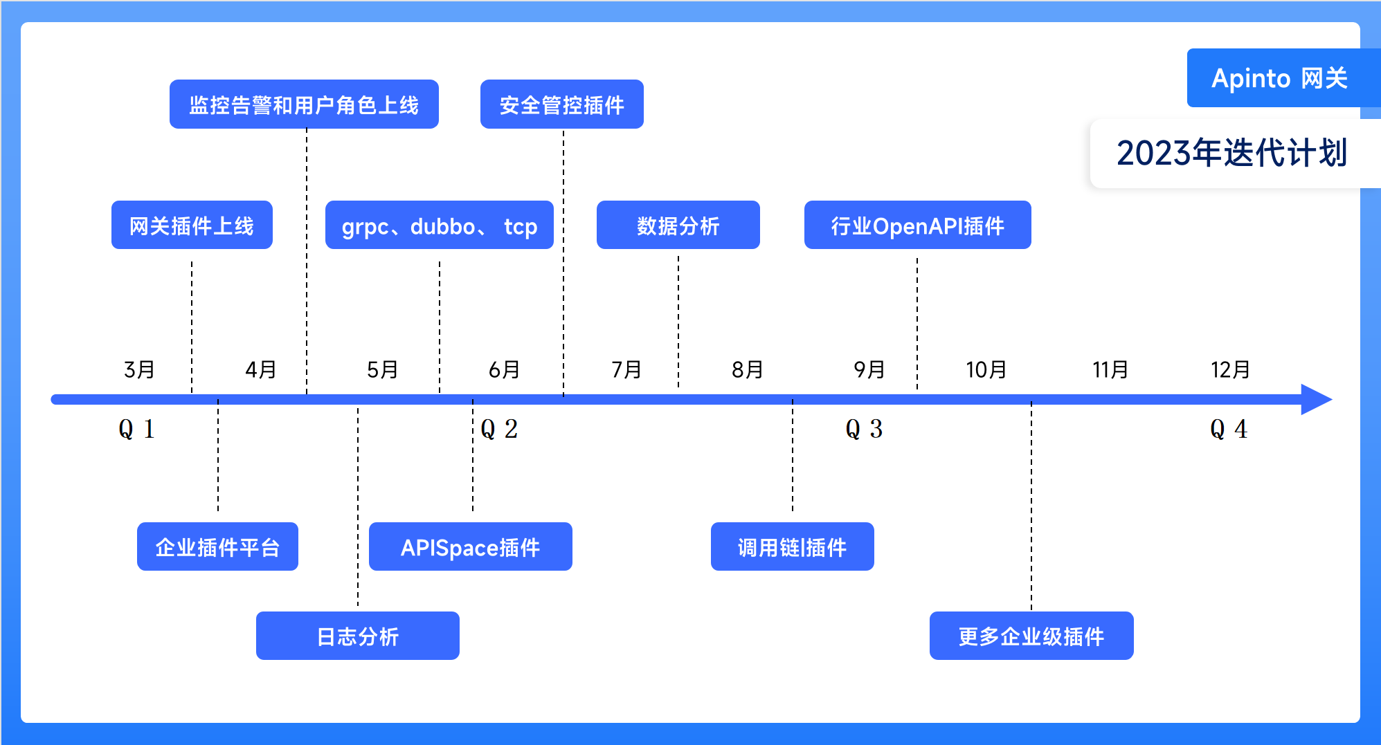 金河生物：切入AI赛道 养宠伙伴“艾宠易”App将上线
