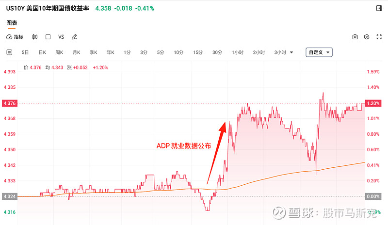 “两新”加码撬动下沉市场与银发经济 降息预期下红利资产与科技成长共舞