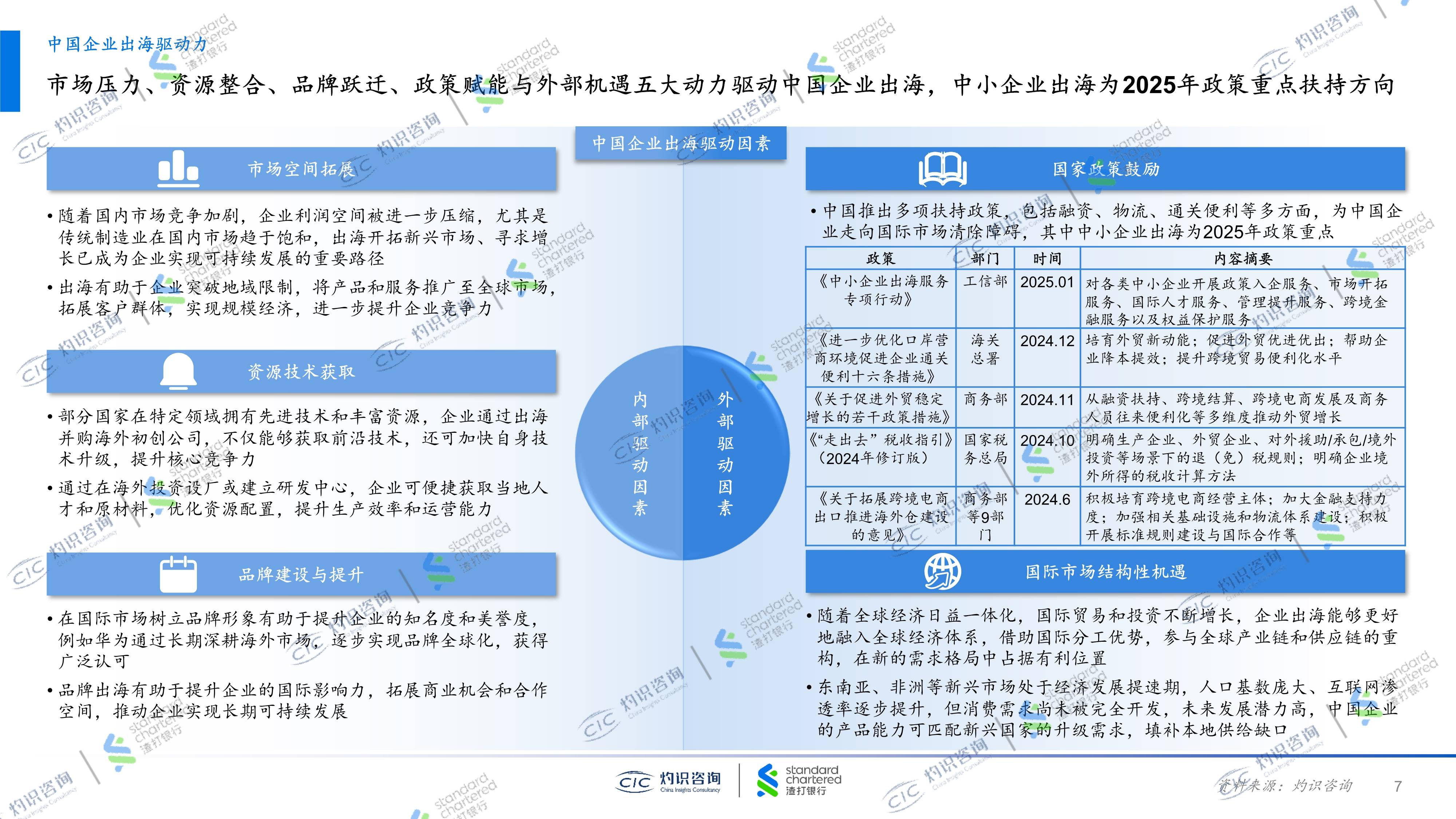 逆势上涨 中国跨境电商持续开辟“新蓝海”
