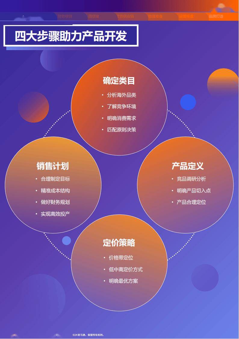 逆势上涨 中国跨境电商持续开辟“新蓝海”