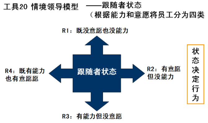 专攻热门赛道 类工具化主动产品“明牌”现身