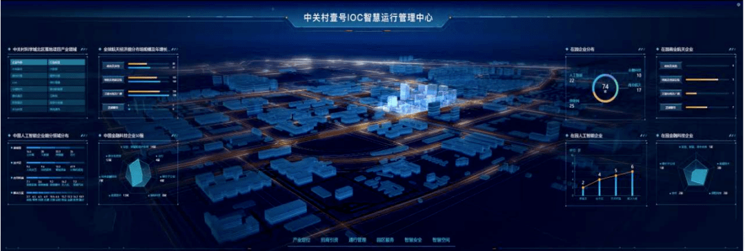 后备企业扩容 陕西“硬科技”上市军团量质双升