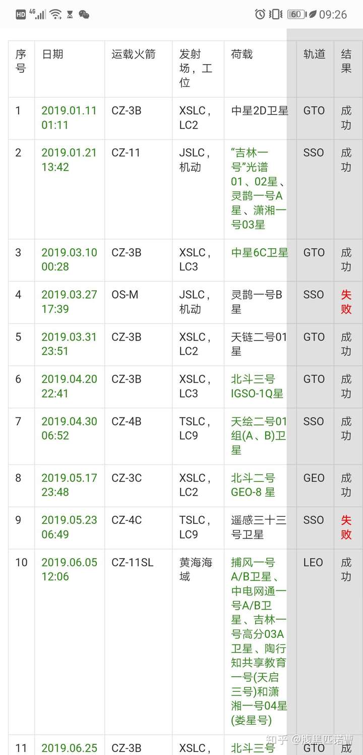 决胜“十四五” 打好收官战丨乘风破浪！中国外贸奋力交出“韧性答卷”