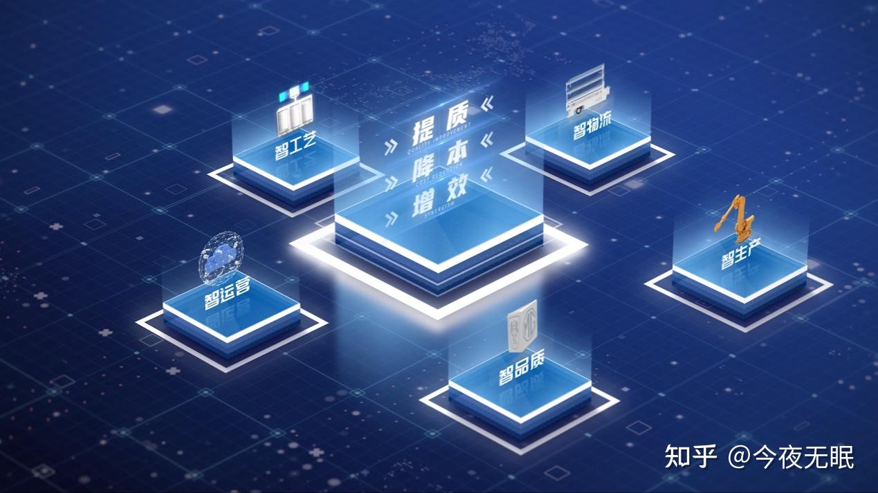 上海浦东：高质量推进标杆性金融科技集聚区建设
