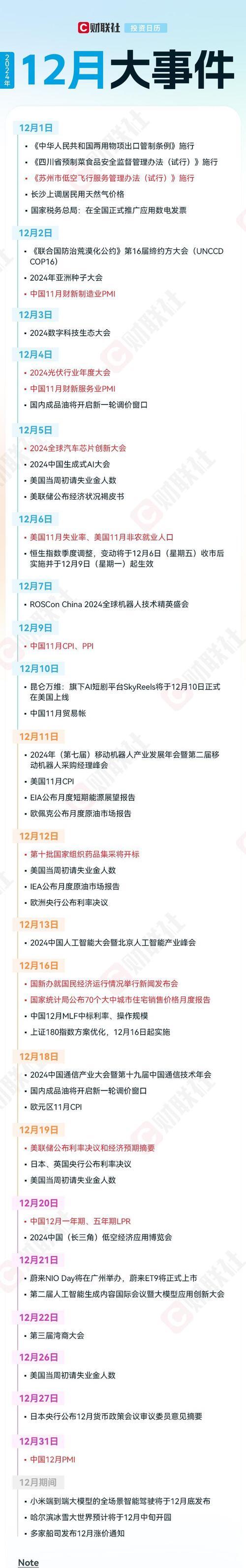 证监会严肃查处*ST高鸿严重财务造假案件