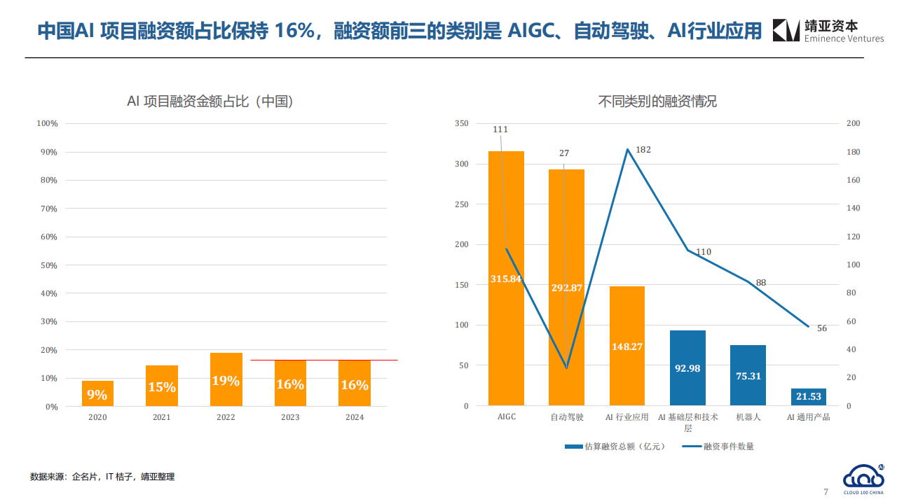 奥瑞德：完成首期算力RWA发行 探索AI基础设施数字化融资新路径