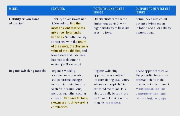 海富通基金江勇:权益潜在回报可期 “固收+”布局正当时