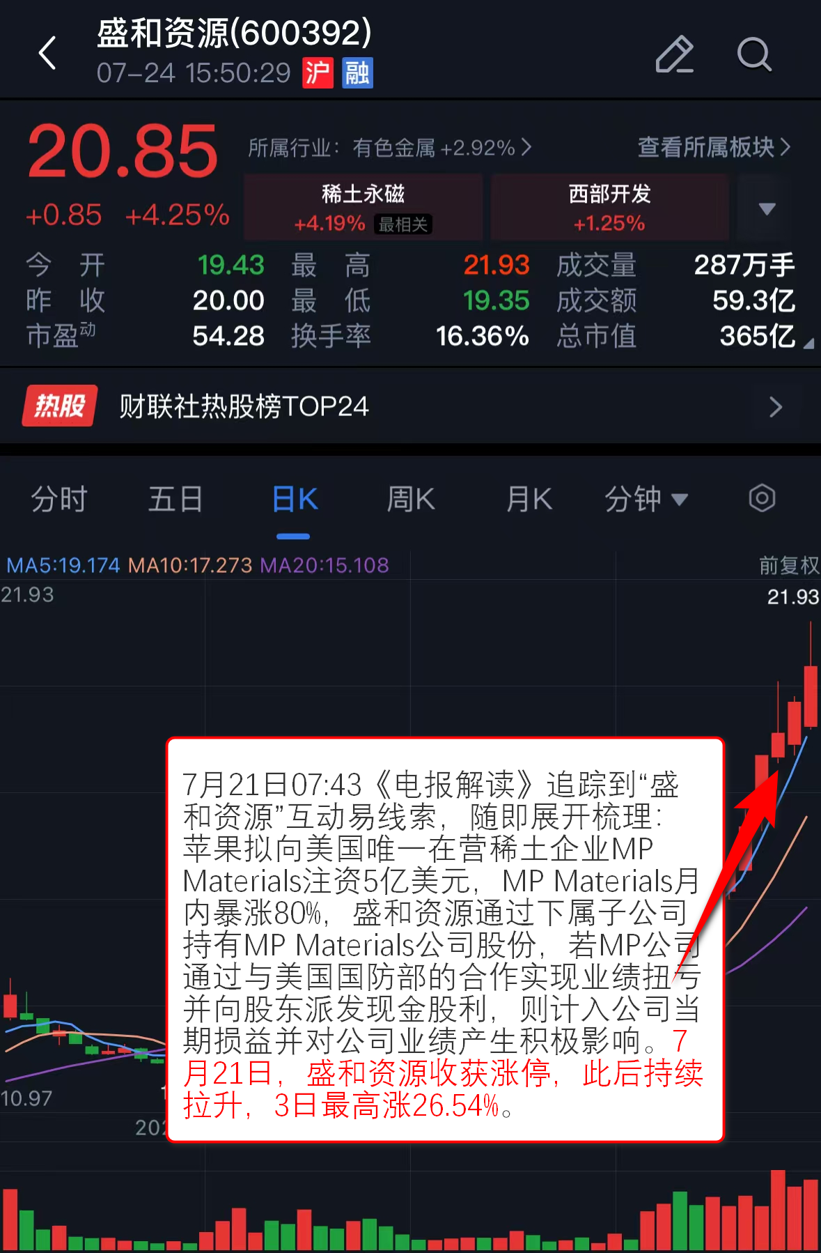 沪指站上3600点 多重指标彰显市场向好趋势