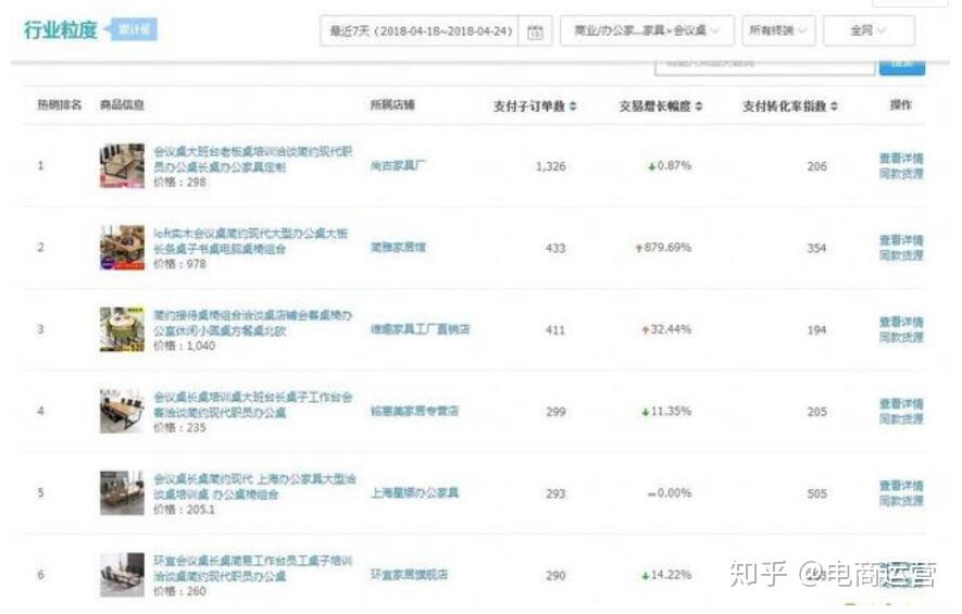 经济大省新亮点丨福建：164条县域重点产业链逐质向新