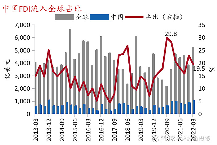 上半年民营和外资企业发展势头良好