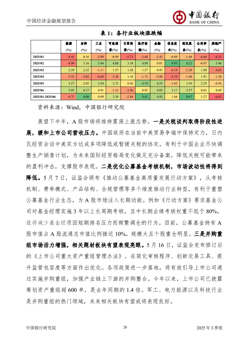 新华全媒+丨财政金融协同发力 更好激发消费潜力——四部门详解两项贴息政策