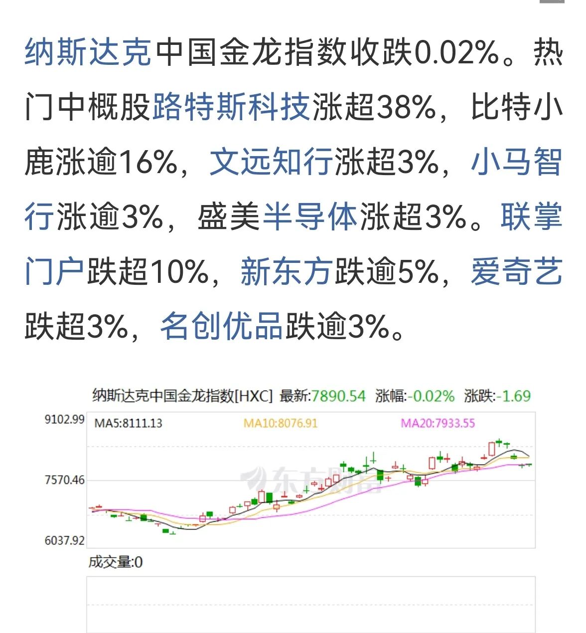 纽约股市三大股指14日涨跌不一