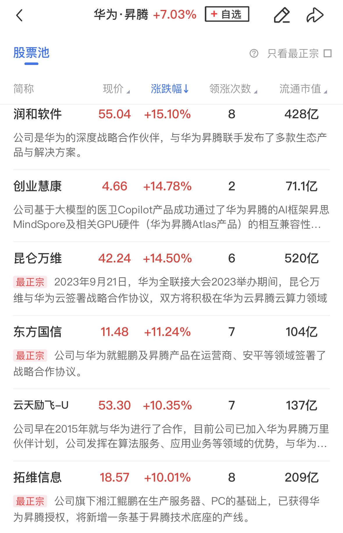 午评:创业板指涨超2%,券商板块大幅拉升,PCB概念等活跃