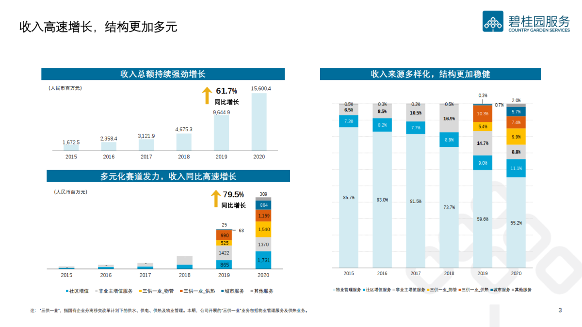日久光电:上半年扣除股份支付影响后净利润增长65.5% 多元业务结构优化成效显著