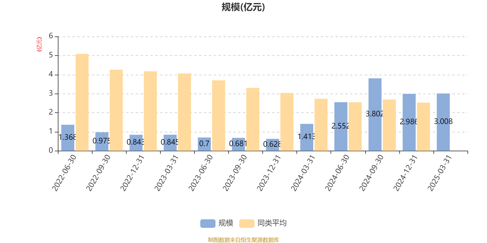 和而泰：2025年上半年净利润3.54亿元 同比增长78.65%