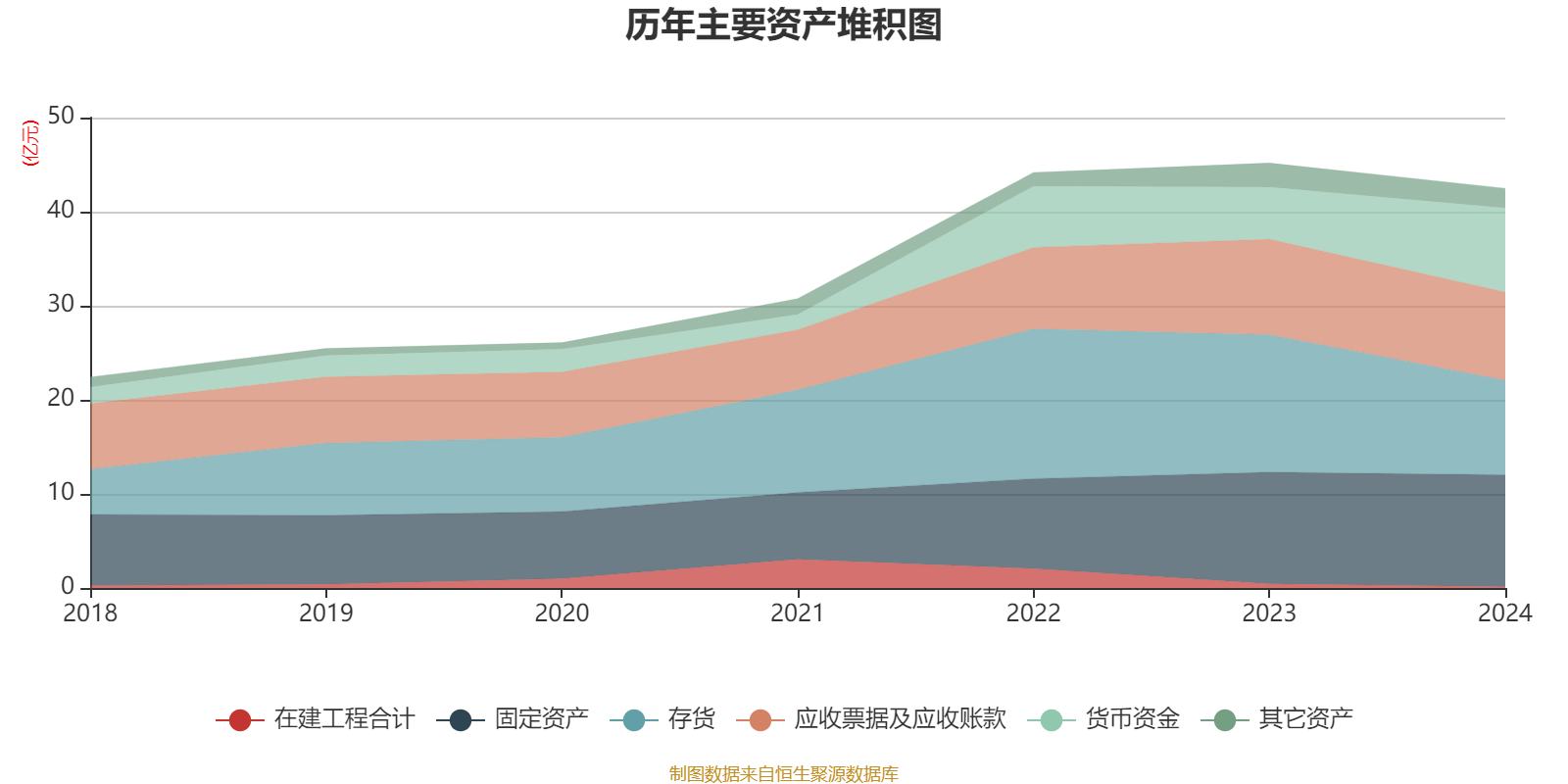 和而泰：2025年上半年净利润3.54亿元 同比增长78.65%