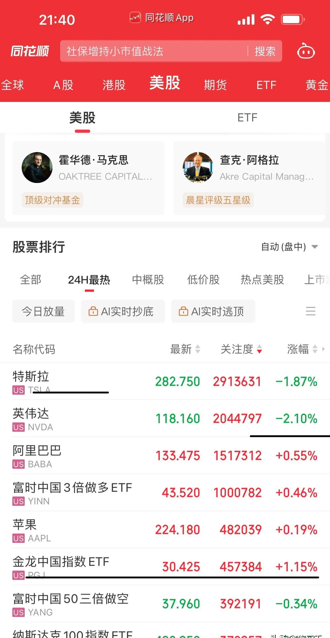 机构美股调仓动态曝光 抄底科技黄金坑 中概股投资有亮点