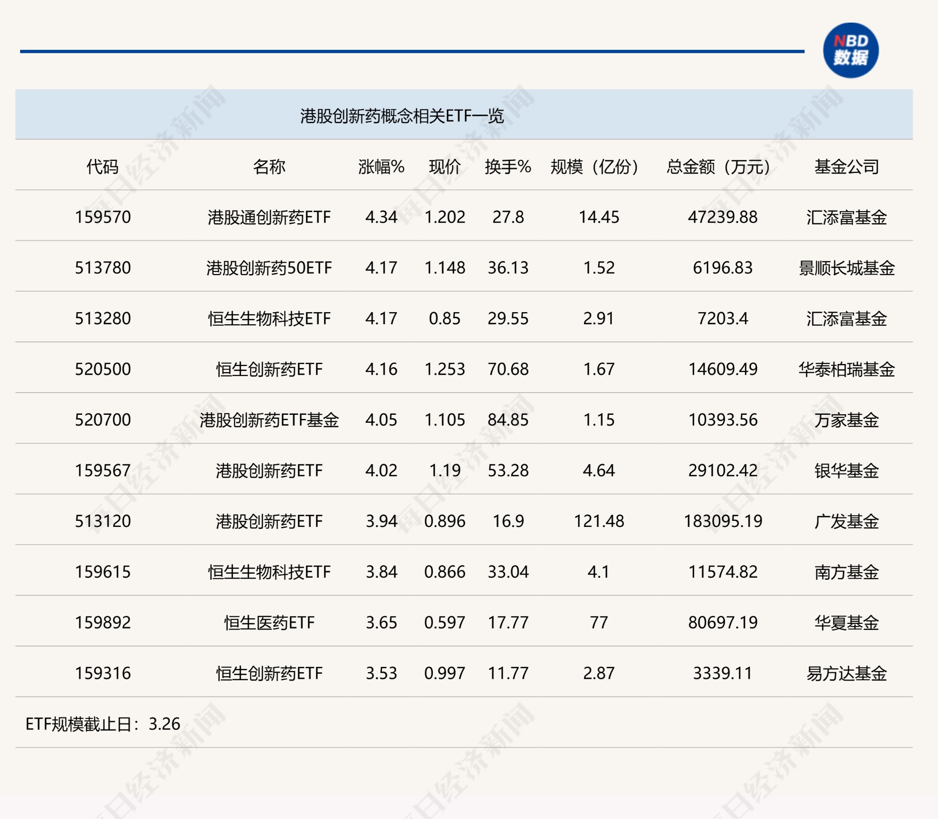 建信基金马牧青：多重利好叠加 中国创新药市场值得期待