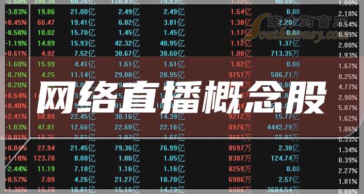 特步国际上半年净利润同比增长21.5%