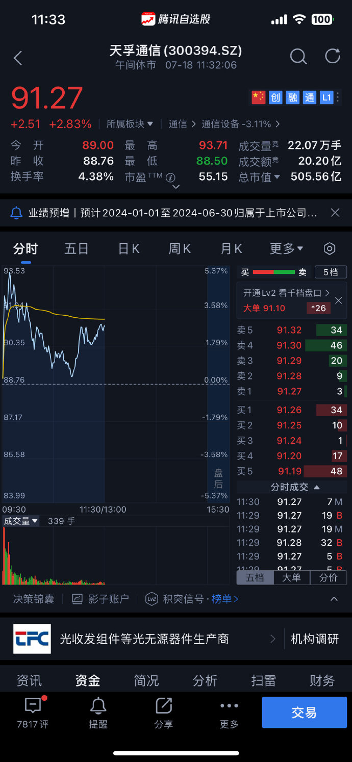 特步国际上半年净利润同比增长21.5%