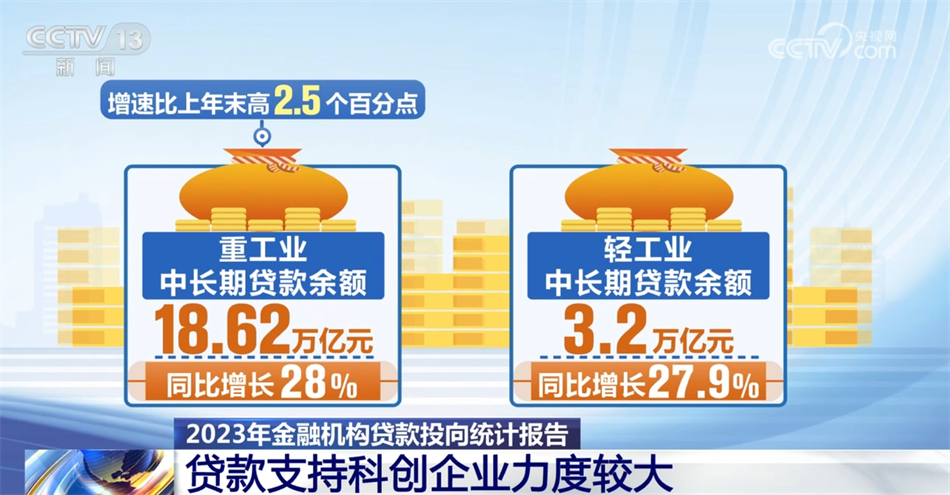 基建领域大单频现 产业创新亮点纷呈