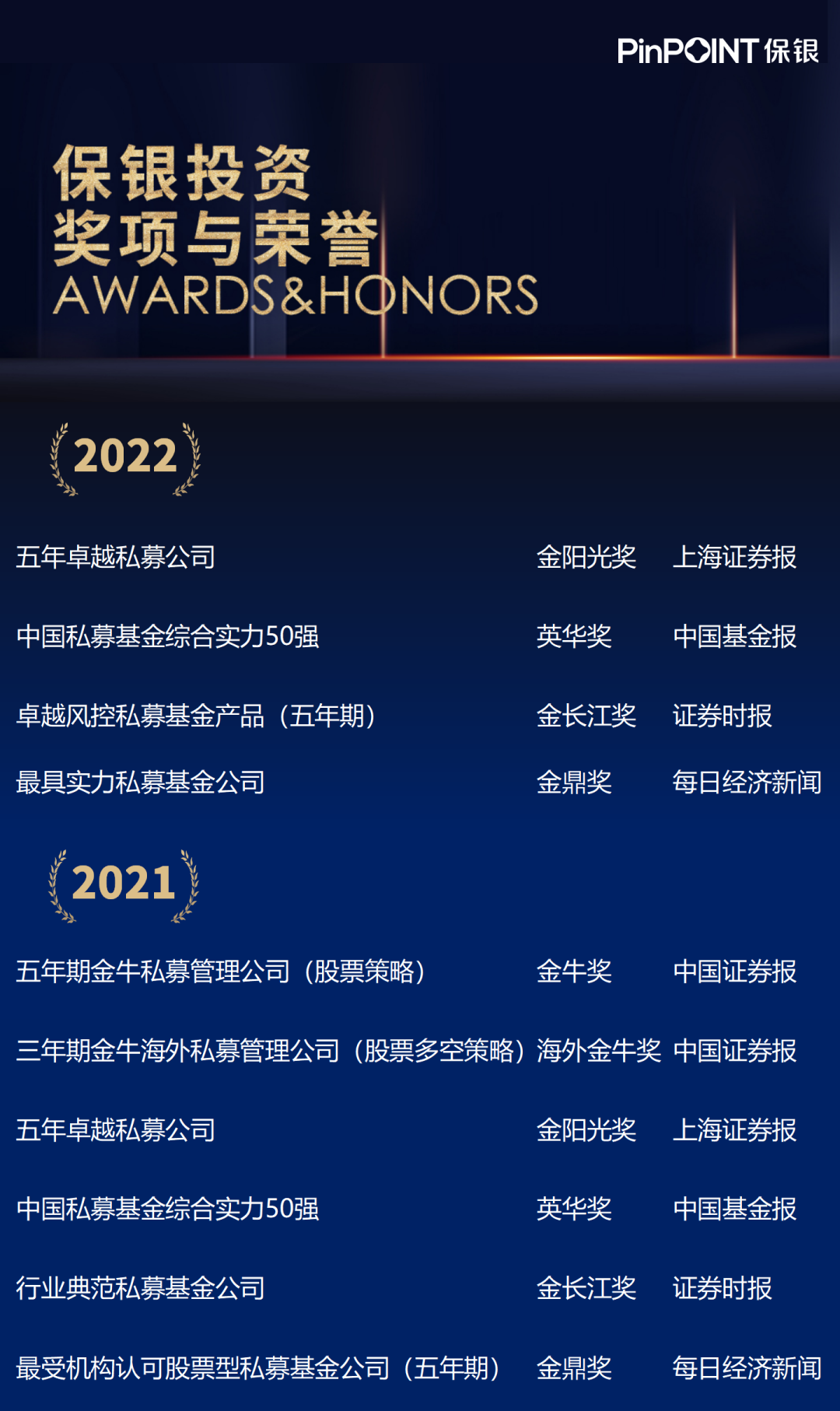 第九届海外基金金牛奖评选启动