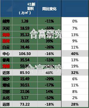 孚日股份：上半年扣非净利润创历史新高 双主业经营韧性凸显