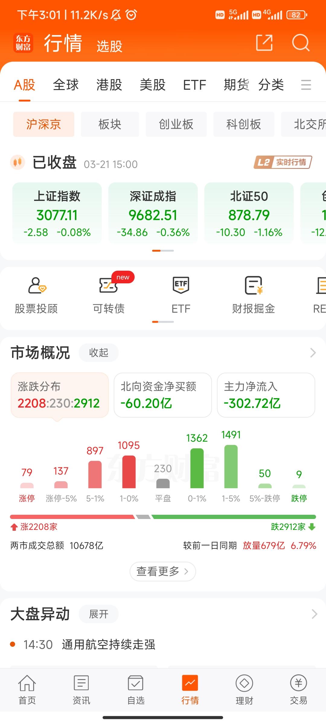 业绩承压之下 贝瑞基因新增对外担保4000万元