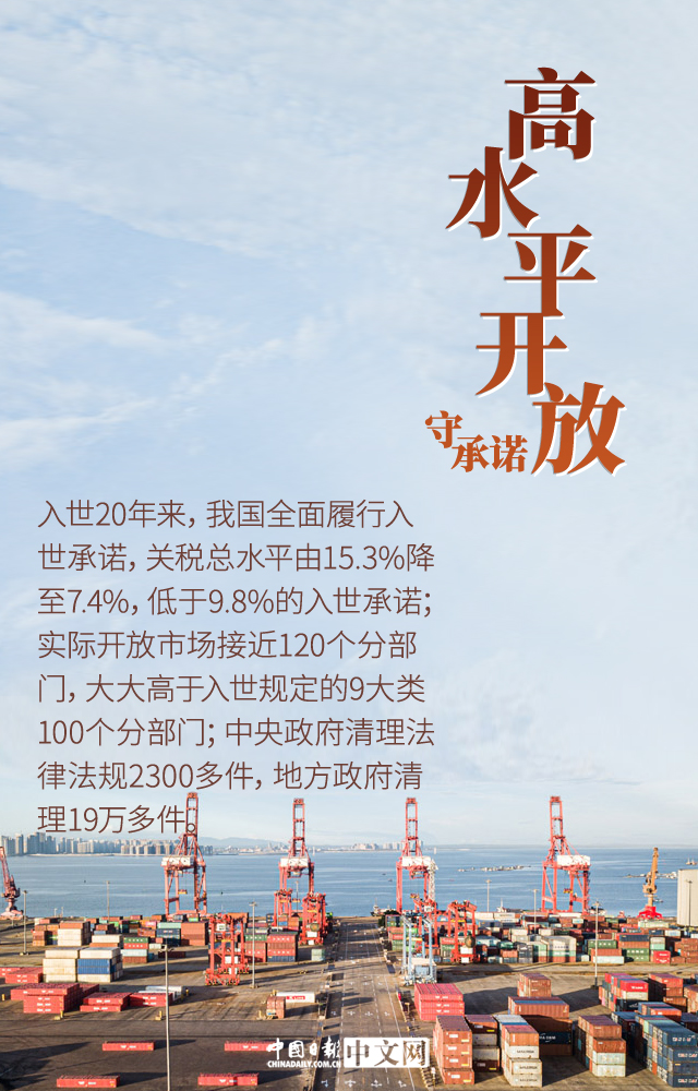 期货业多举措高水平开放 推动与国际市场接轨