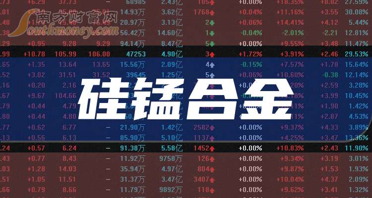 嘉银科技2025年第二季度实现营业收入约18.86亿元