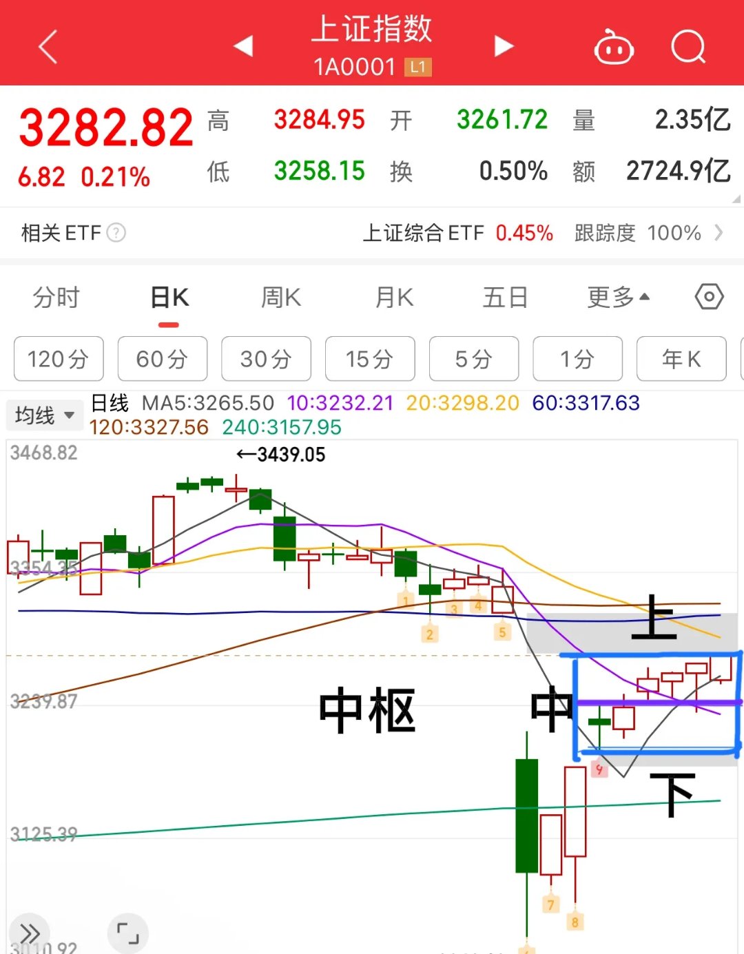 东京股市三连跌