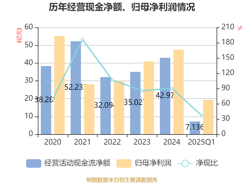 创业黑马2.8亿元收购版信通 公司盈利能力稳步增长