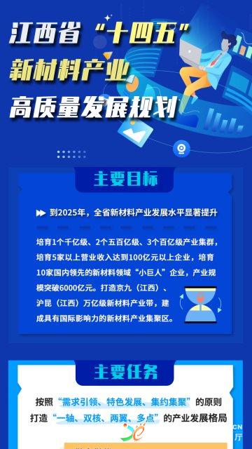 速览！“十四五”时期市场监管高质量发展成就