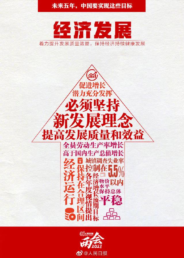 速览！“十四五”时期市场监管高质量发展成就