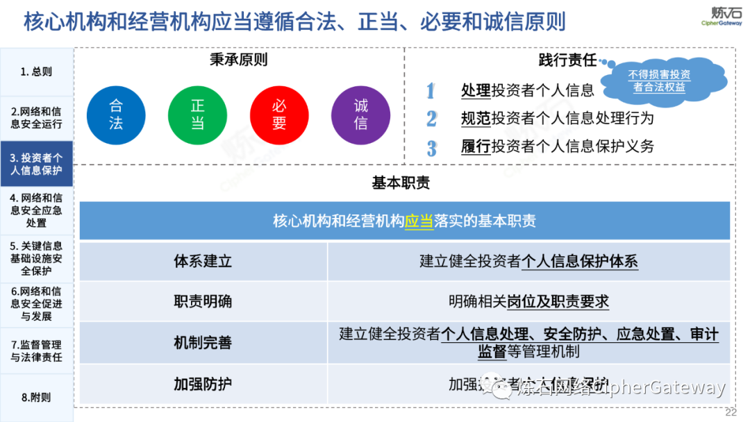 证监会：加强期货公司互联网营销监管