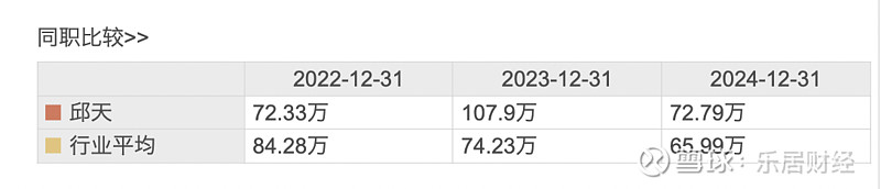 经营态势良好 合康新能2025年上半年营收净利双增