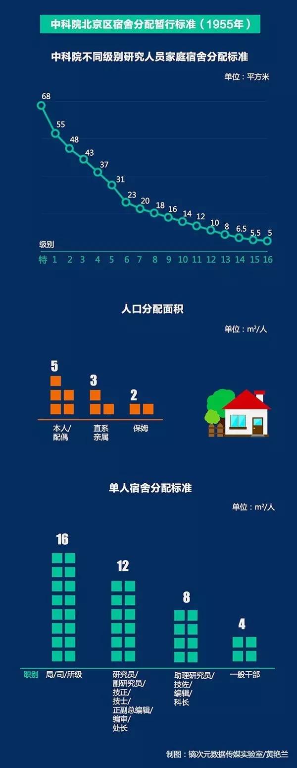 老百姓:上半年实现营收107.74亿元 门店增至15385家