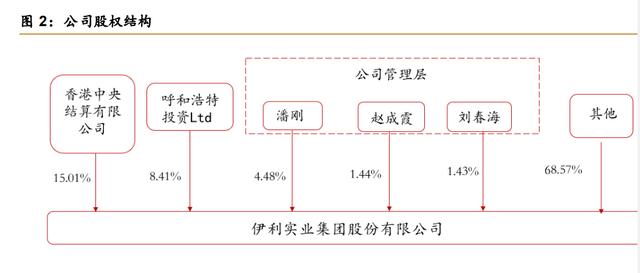永兴股份:上半年营收净利双增 盈利能力持续提升
