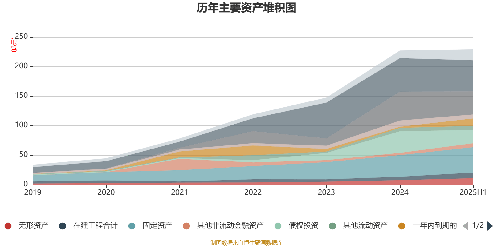 新媒股份：上半年净利润同比增长24.43% 拟10派10元