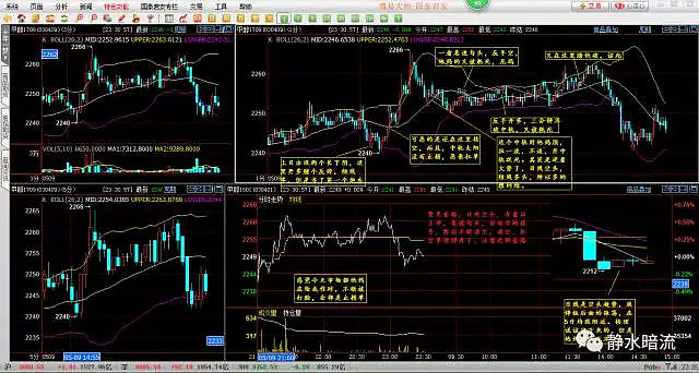 郑商所调整烧碱期货2601合约单日开仓交易最大数量