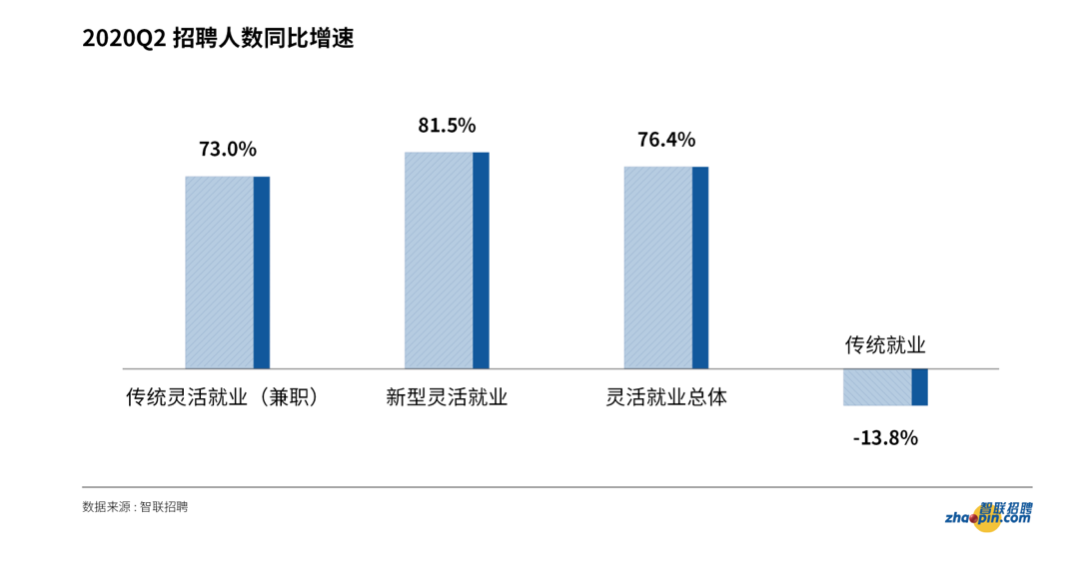方正证券：上半年实现归母净利润23.84亿元 同比增长76.43%