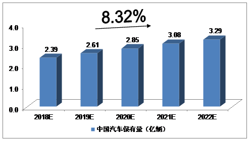 中国再保：上半年净投资收益73.21亿元 同比增长4.9%