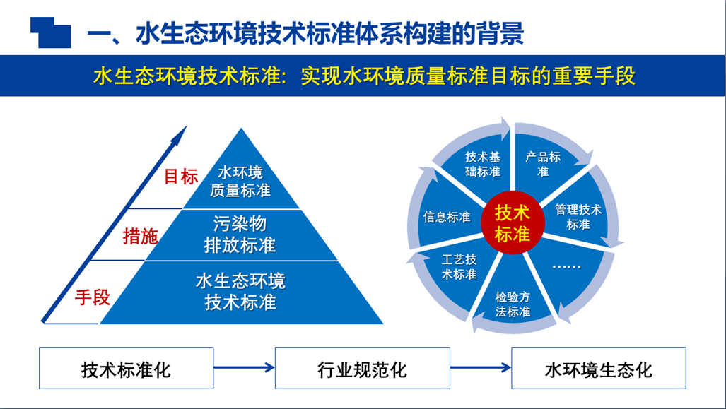 原能生物：聚焦深低温存储技术研发 打造覆盖样本管理全流程生态体系